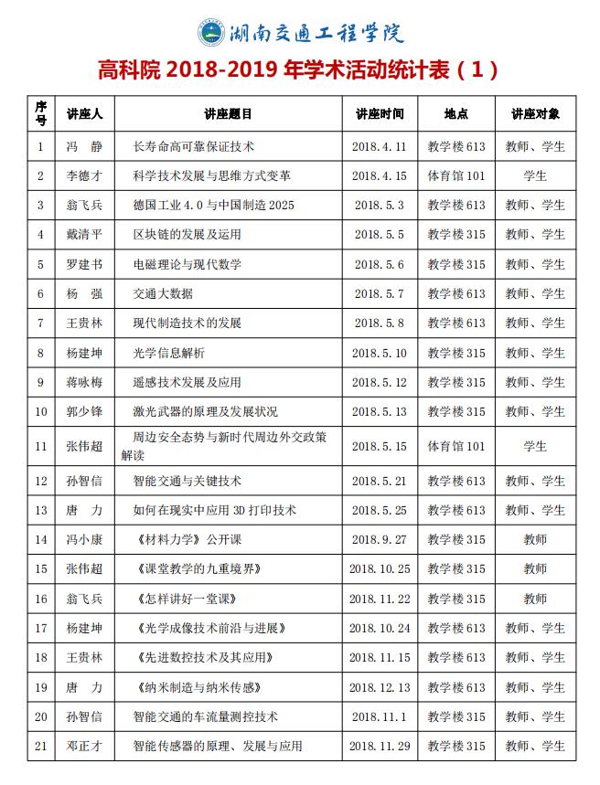 QQ图片20190704113736.jpg QQ图片20190704113736.jpg