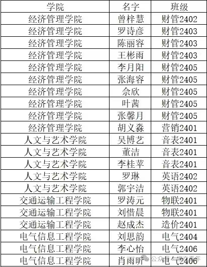 2974b102faa9885072d4d67edb18223.jpg 2974b102faa9885072d4d67edb18223.jpg