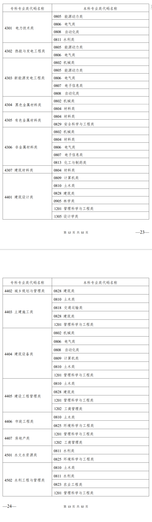 8d274d4f1ac4597dd59ca926d1430e2a.png 8d274d4f1ac4597dd59ca926d1430e2a.png