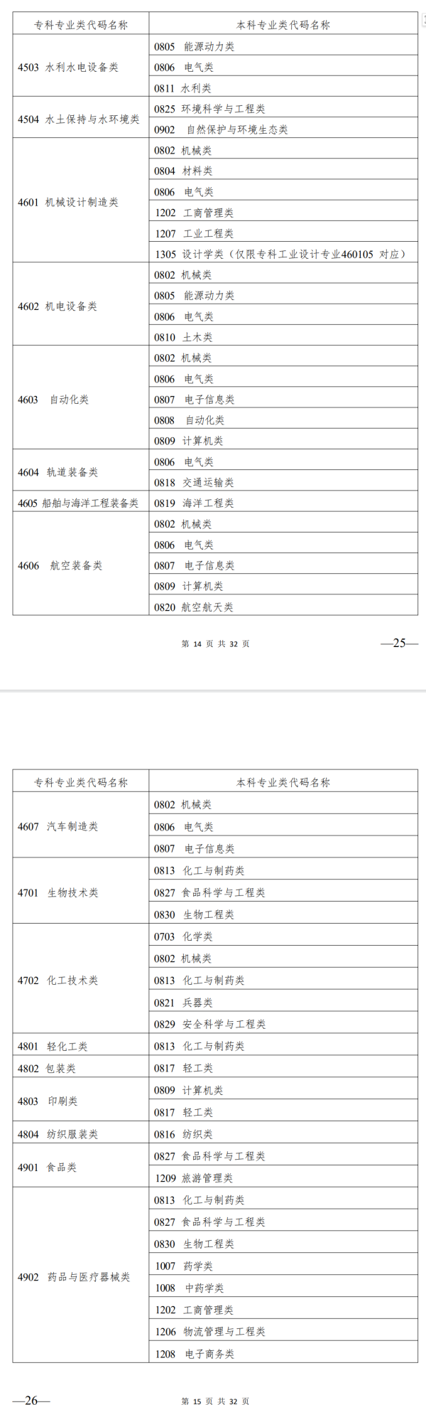 80c7bc3ee77e9f88d97863292bcbacb1.png 80c7bc3ee77e9f88d97863292bcbacb1.png