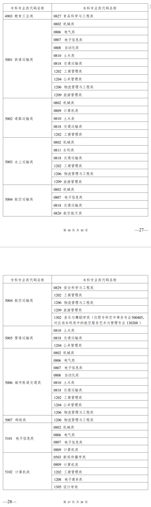 77a09a85720b0a27ac25d85c6302e04e.png 77a09a85720b0a27ac25d85c6302e04e.png