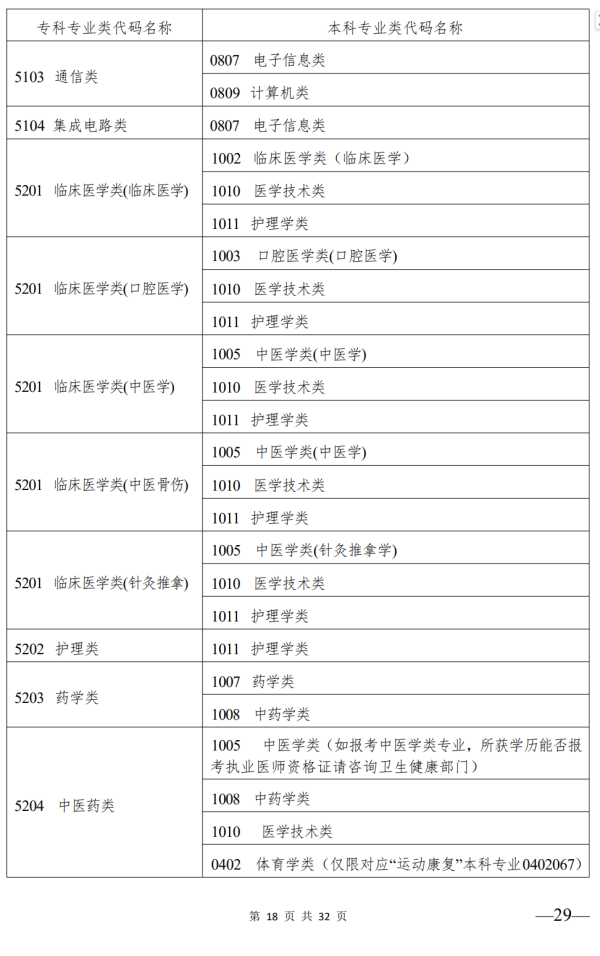 ce4201b9134997ccd8e04a2fe7ed129e.png ce4201b9134997ccd8e04a2fe7ed129e.png