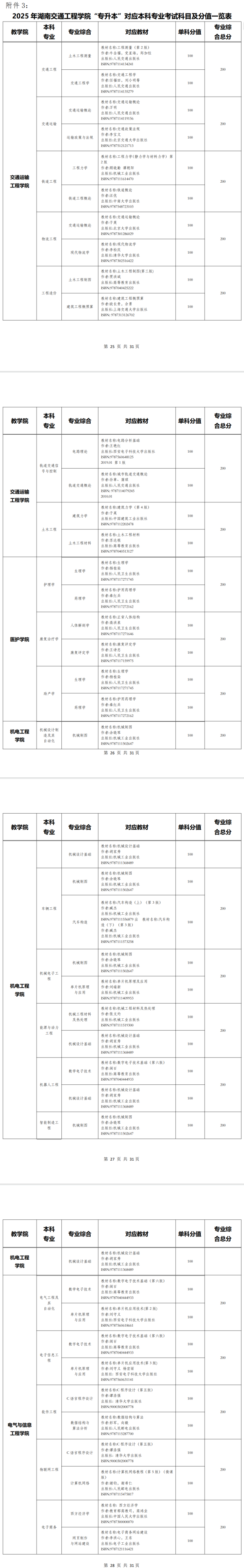 490561c95c03bd17b16d0482e5386129.png 490561c95c03bd17b16d0482e5386129.png