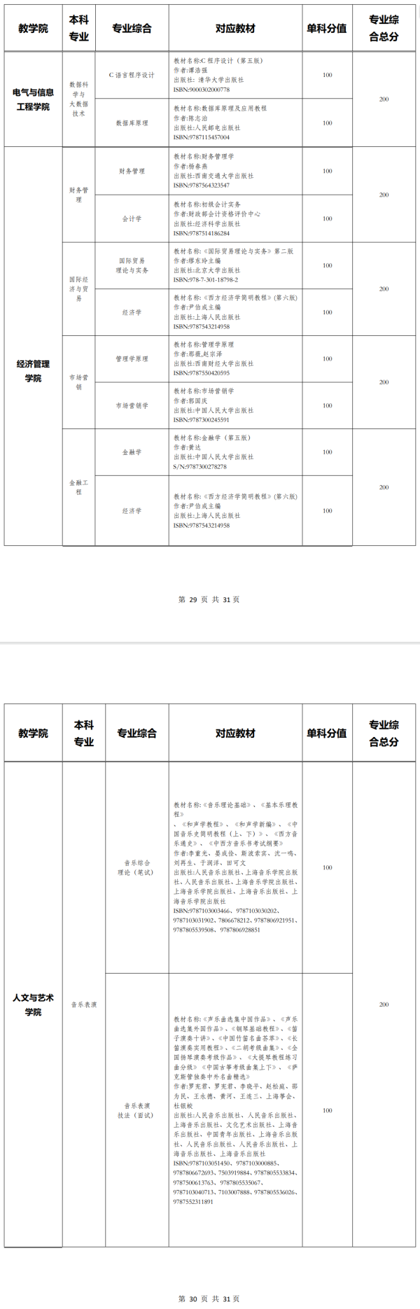 6c12b66a2d5dac274c535b1571ab5687.png 6c12b66a2d5dac274c535b1571ab5687.png