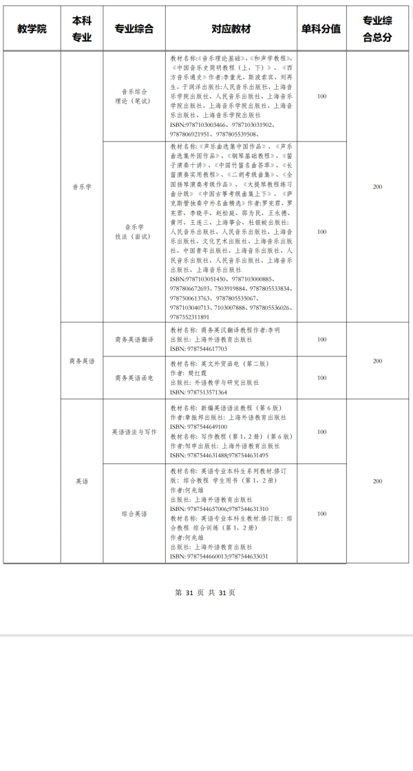 573527af8da9e0f9eb189c9b869a2032.png 573527af8da9e0f9eb189c9b869a2032.png