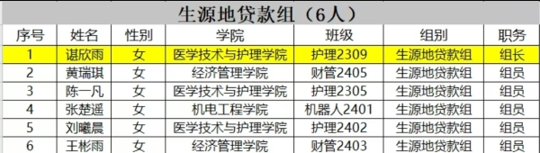 f74e3dca2a5ce5bf39c5ba6556c0f0cc.jpg f74e3dca2a5ce5bf39c5ba6556c0f0cc.jpg